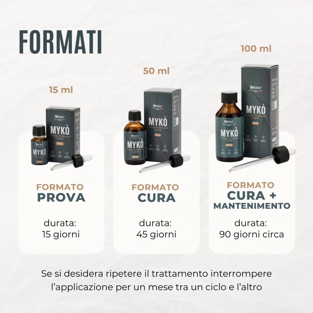 FORMATI-SIERO-ANTICADUTA-CAPELLI-DONNA-UOMO